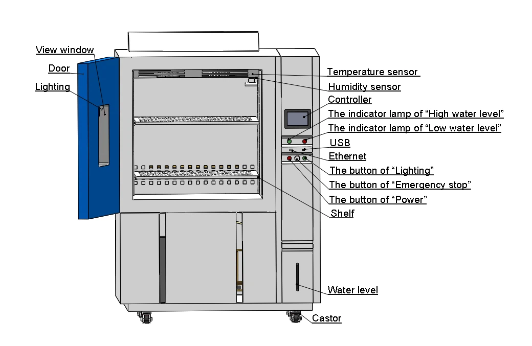 Temperature And Humidity Test Chamber For Hydrolysis Aging Testing Temperature And Humidity Test Chamber For Hydrolysis Aging Testing