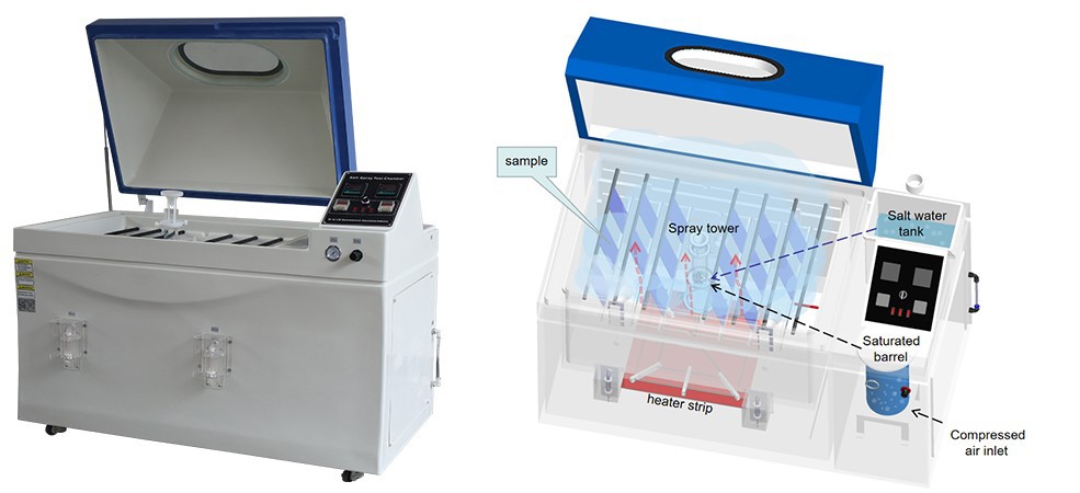 salt spray test chamber salt spray test chamber