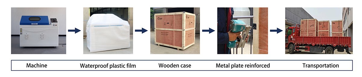 salt spray test chamber salt spray test chamber